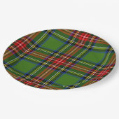 Assiettes En Carton Plaid classique rouge et vert Noël (Angle)
