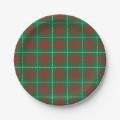Assiettes En Carton Plaid vert et rouge (Devant)