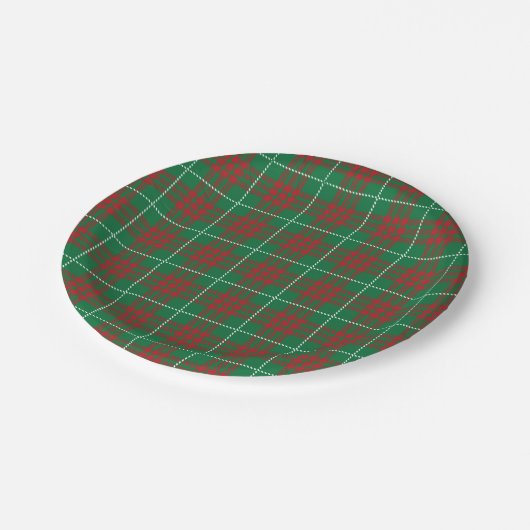 Assiettes En Carton Plaid vert et rouge (Angle)