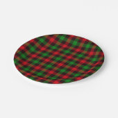 Assiettes En Carton Plaid vert et rouge (Angle)