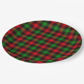 Assiettes En Carton Plaid vert et rouge (Angle)
