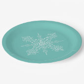 Assiettes En Carton Plan B. Mot caché (Angle)