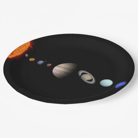 Assiettes En Carton PLANÈTES des plaques à papier faites sur commande (Angle)