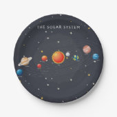 Assiettes En Carton Planètes du système solaire (Devant)