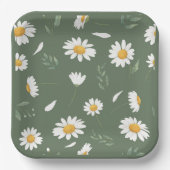 Assiettes En Carton plaque (Recto)