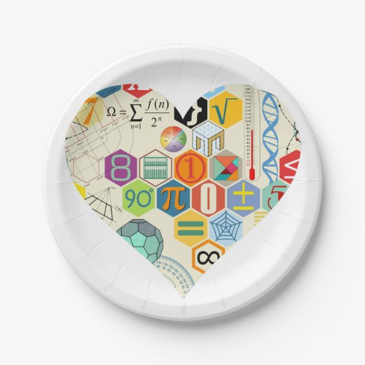 Assiettes En Carton plaque à papier d'amour de maths (Devant)
