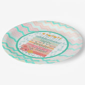 Assiettes En Carton Plaque à papier de corail turquoise personnalisée (Angle)