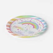 Assiettes En Carton Plaque d'anniversaire Arc-en-ciel - Pastel - Perso (Angle)