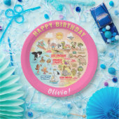 Assiettes En Carton Plaque d'anniversaire SoCal personnalisable (Fête)