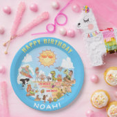 Assiettes En Carton Plaque d'anniversaire SoCal personnalisable (Fête)