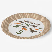 Assiettes En Carton Plaque de dinosaure, personnalisée (Angle)