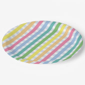 Assiettes En Carton Plaque de En vichy de fête (Angle)