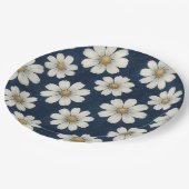 Assiettes En Carton Plaque de papier (Angle)