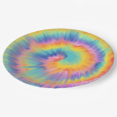 Assiettes En Carton Plaque de papier de teinture (Angle)