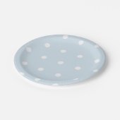 Assiettes En Carton Plaque de papier Polka bleu poudres (Angle)