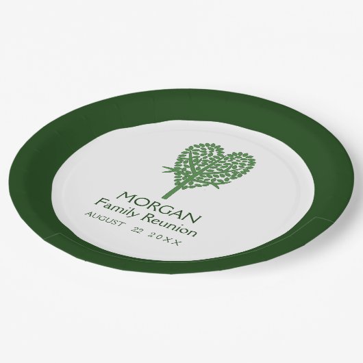 Assiettes En Carton Plaque de papier Retrouvailles de la famille Green (Angle)