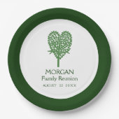 Assiettes En Carton Plaque de papier Retrouvailles de la famille Green (Devant)