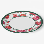 Assiettes En Carton Plaque en papier de grenade botanique (Angle)