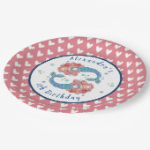 Assiettes En Carton Plaque en papier pour fête d'anniversaire de sirèn (Angle)