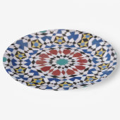 Assiettes En Carton Plaque papier 73 (Angle)