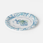 Assiettes En Carton Plaque Papier D'Anniversaire Garçon Bleu Sous La M (Angle)