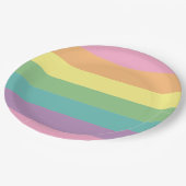 Assiettes En Carton Plaque Papier Pastel Rainbow (Angle)