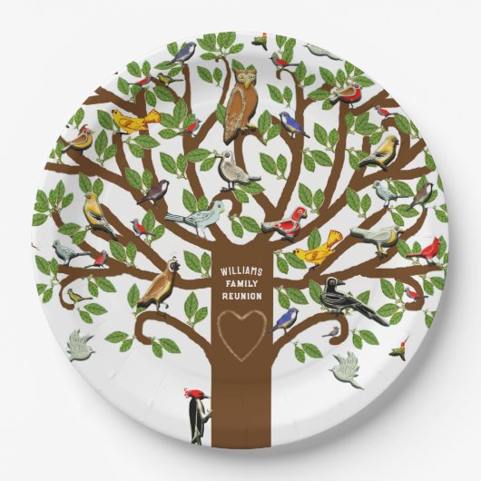 Assiettes En Carton Plaque papier Reunion Famille (Devant)