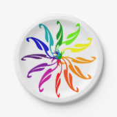 Assiettes En Carton Plaque papier - Roue couleur (Devant)