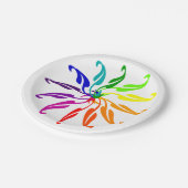 Assiettes En Carton Plaque papier - Roue couleur (Angle)