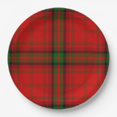 Assiettes En Carton Plaque rouge vert tartan MacDougall (Devant)