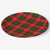 Assiettes En Carton Plaque vert rouge tartan MacKintosh (Angle)