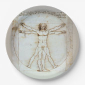 Assiettes En Carton Plaque Vitruvian de Léonard de Vinci (Devant)