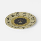 Assiettes En Carton Plaques à papier de roue d'horoscope (Angle)
