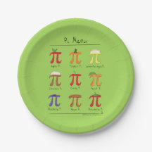 Plaques à papier des maths pi de menu de pi de