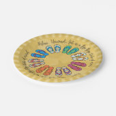 Assiettes En Carton Plaques à papier lumineuses de bascule (Angle)