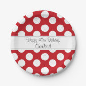 Assiettes En Carton Plaques à papier rouges et blanches personnalisées (Devant)