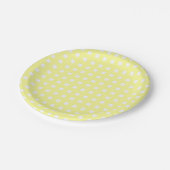Assiettes En Carton Plaques à papier vérifiées par guingan jaune (Angle)