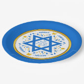 Assiettes En Carton Plaques bat mitzvah en papier. Personnalisé (Angle)