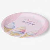 Assiettes En Carton Plaques de fête d'anniversaire avec crème glacée s (Angle)