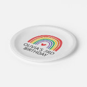 Assiettes En Carton Plaques de fête d'anniversaire Rainbow (Angle)