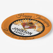 Assiettes En Carton Plaques de papier d'Action de grâce en Turquie (Angle)