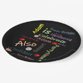 Assiettes En Carton Plaques de papier d'anniversaire Adam (Angle)