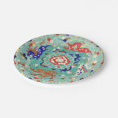 Assiettes En Carton Plaques de papier d'impression Imaginaire Dragon,  (Angle)