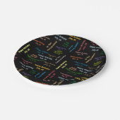 Assiettes En Carton Plaques de papier Juillet, 26 Anniversaire (Angle)