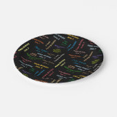 Assiettes En Carton Plaques de papier Juin, 5 Anniversaire (Angle)