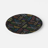 Assiettes En Carton Plaques de papier Mars, 19 Anniversaire (Angle)