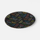 Assiettes En Carton Plaques de papier Mars, 23 Anniversaire (Angle)