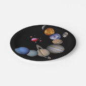 Assiettes En Carton Plaques de papier Planètes (Angle)