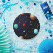 Assiettes En Carton Plaques de papier Planètes (Fête)