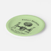 Assiettes En Carton Plaques de papier Retrouvailles familiales personn (Angle)